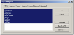 Banco de dados de acesso corrompido