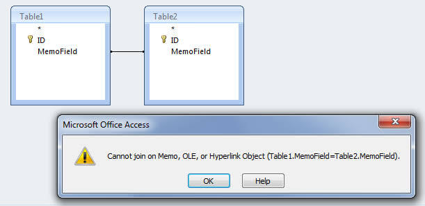 Erro "Não é possível ingressar no objeto Memorando, OLE ou Hiperlink" ao ingressar nas tabelas do Access