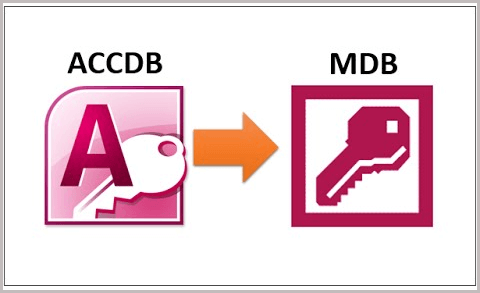 converter ACCDB em MDB