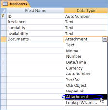 corrigir o problema de controle de anexos que não está funcionando